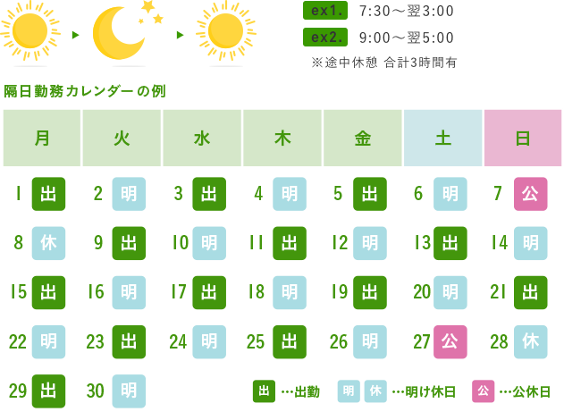 隔日勤務カレンダーの例